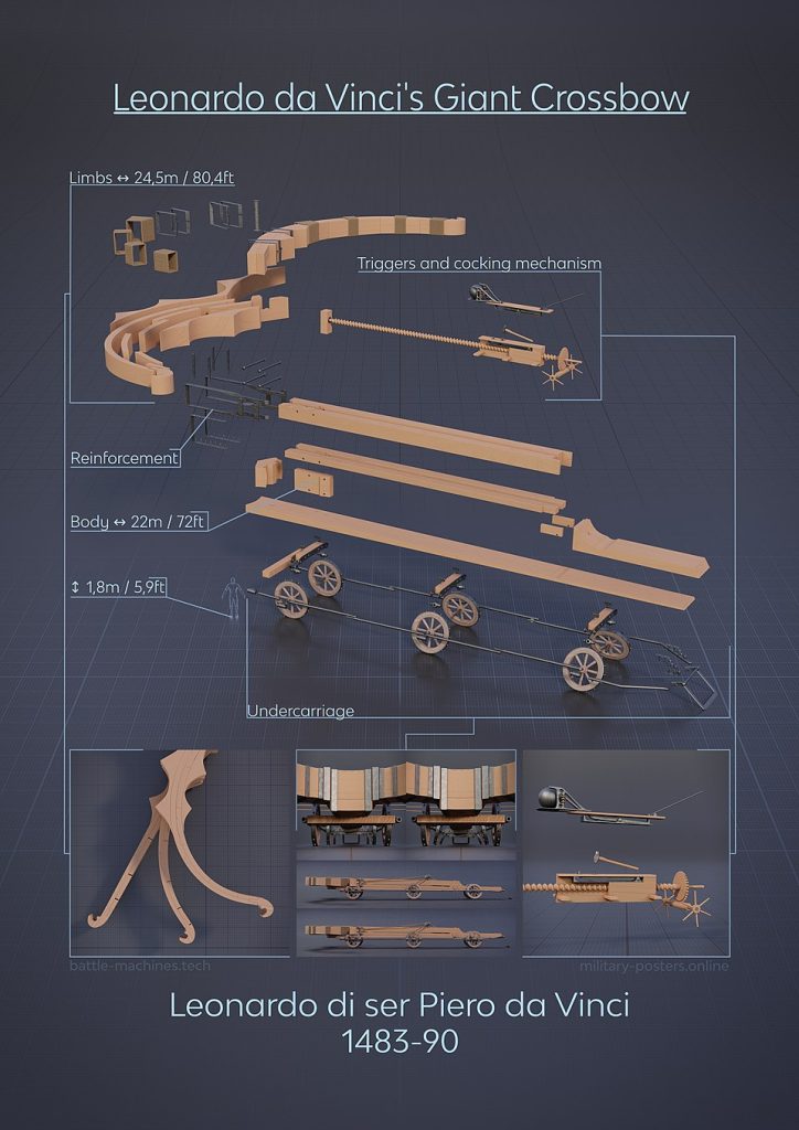 Boceto de una ballesta gigante diseñada por Leonardo da Vinci como máquina de guerra.